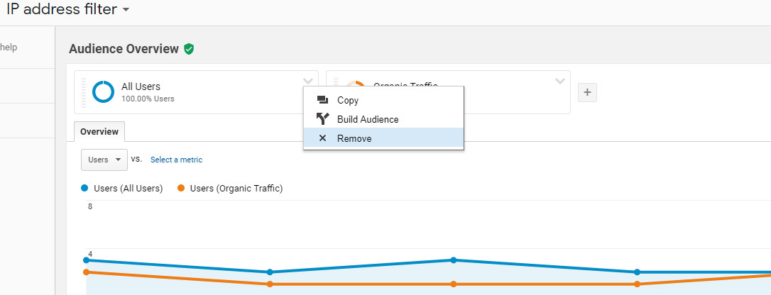 tráfego orgânico-google-analytics