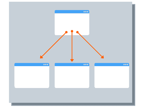 internal linking